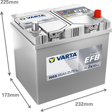Varta Dynamic EFB 12V 65Ah