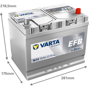 Varta Dynamic EFB 12V 72Ah